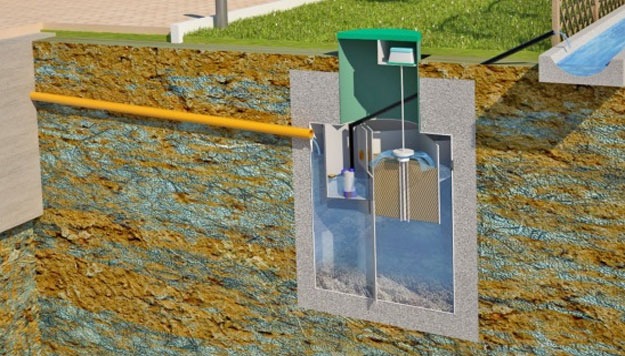 Септик Биозон 150