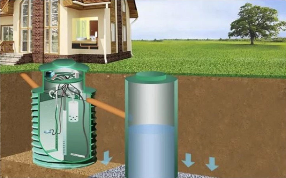 Септик Терра 15 ПР